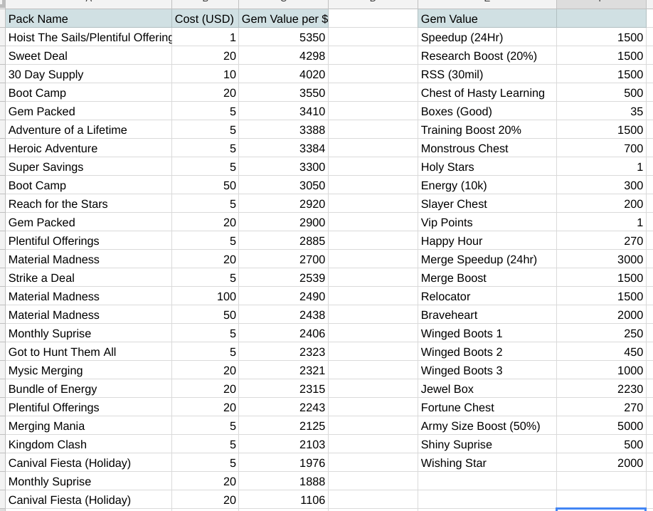 lords-mobile_advanced-guide-2018-1